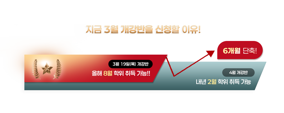 �Ʒ� ���� ����